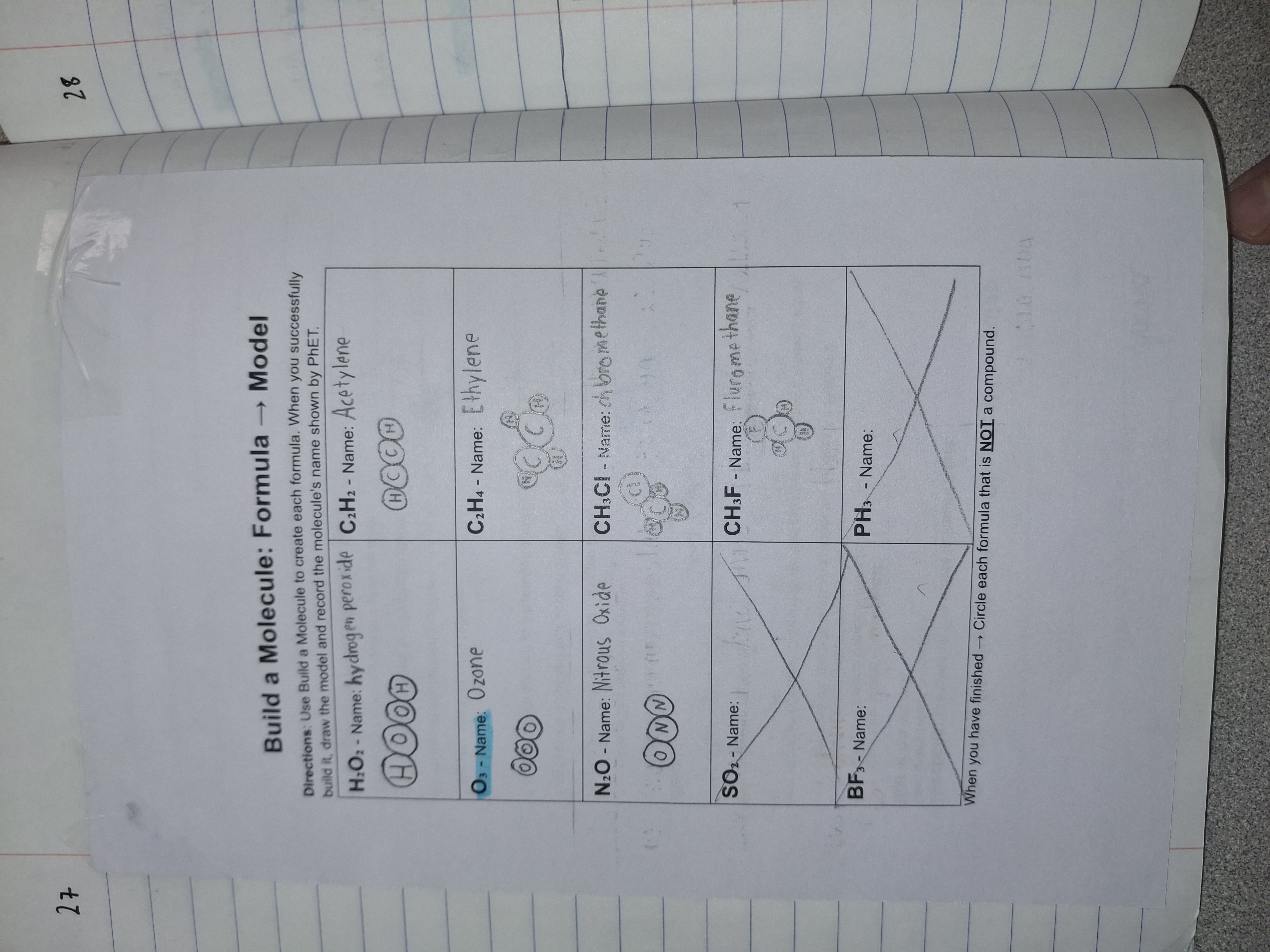 Completed Student Notes - Phet Build a Molecule