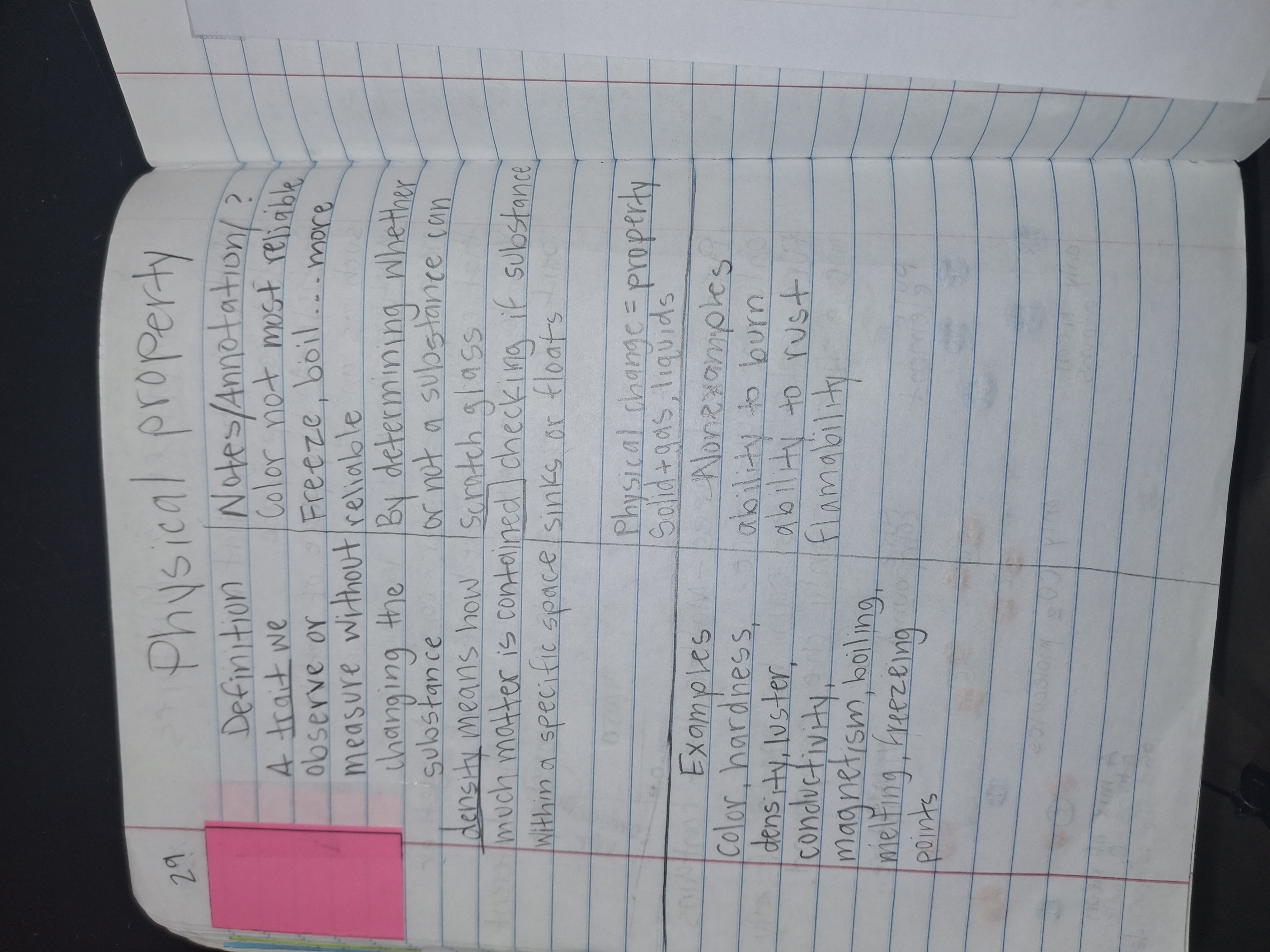 Student Example - Notebook Page 1